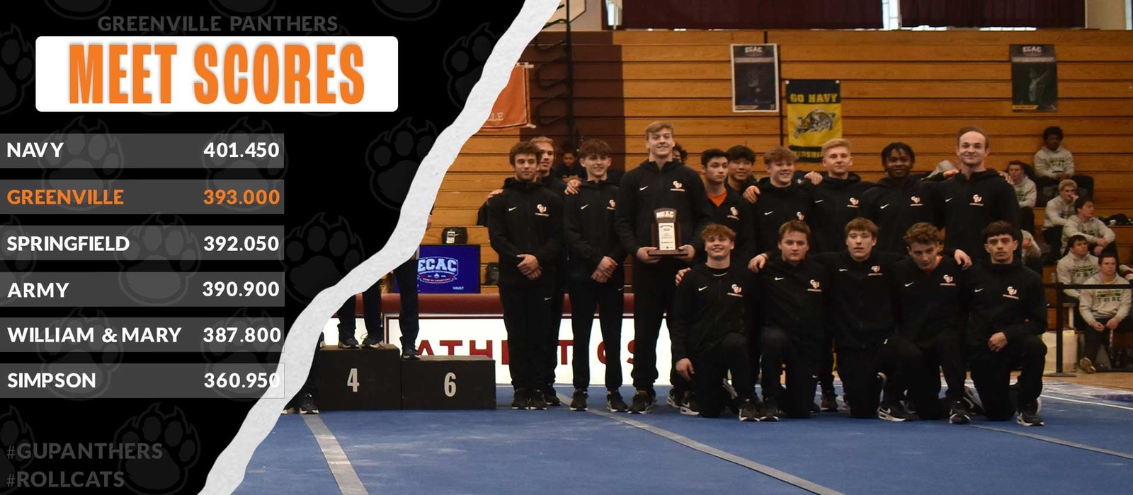 Men's gymnastics collects second place team finish at ECAC championships
